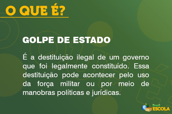 o que é golpe de estado