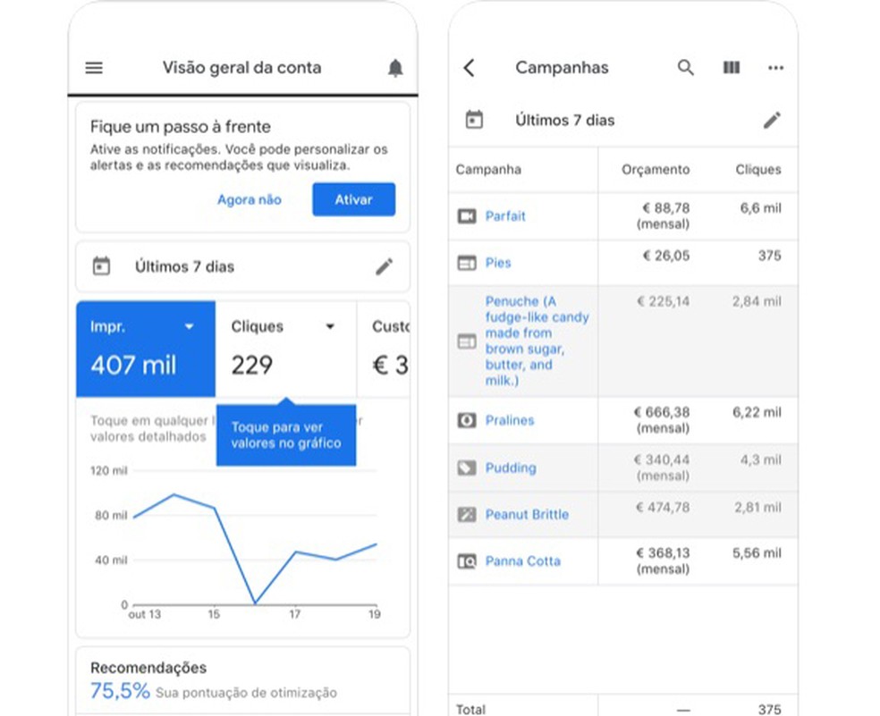 Plataforma de anúncios do Google