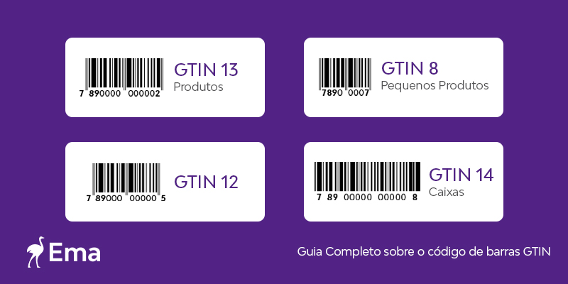 gtin vs ean qual a diferença