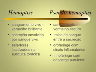 erros comuns ao identificar tosse com sangue