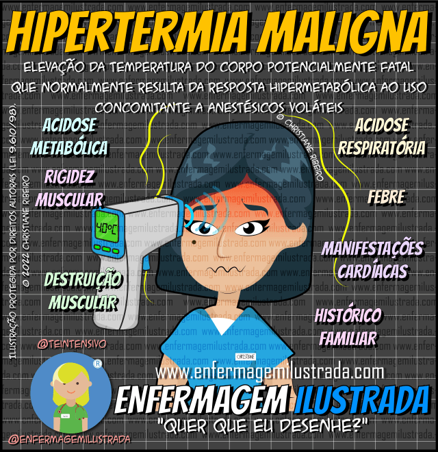 sintomas de hipertermia