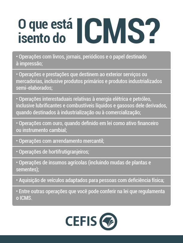 ICMS imposto estadual