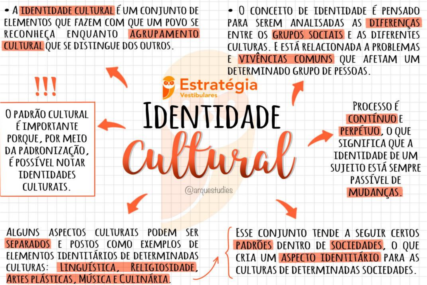 erros comuns ao definir identidade cultural