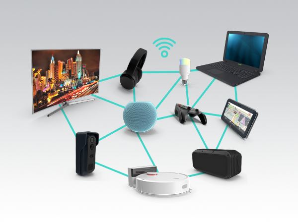 custo médio de um projeto iot