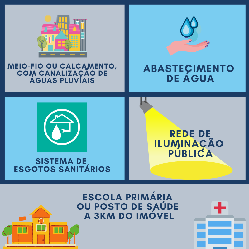 erros comuns ao pagar iptu