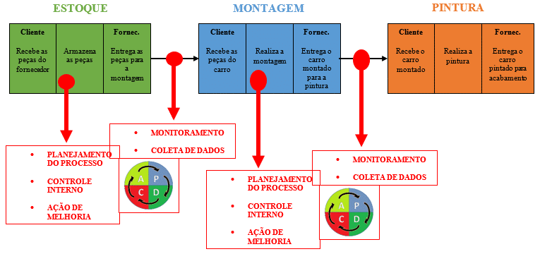 custo para obter certificado iso 9001