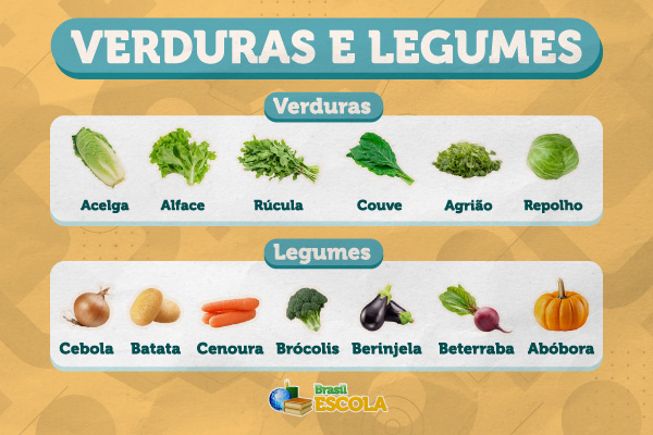 lista de legumes para comprar