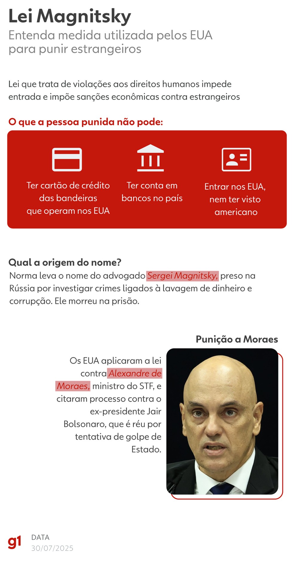 o que é a lei magnitsky e para que serve