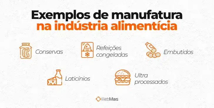 tipos de manufatura para pequenas empresas