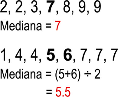 como calcular mediana com numeros pares e impares