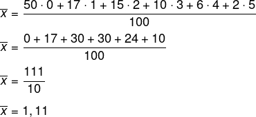 o que é moda e mediana