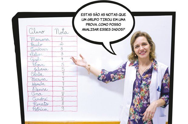 diferença entre média moda e mediana