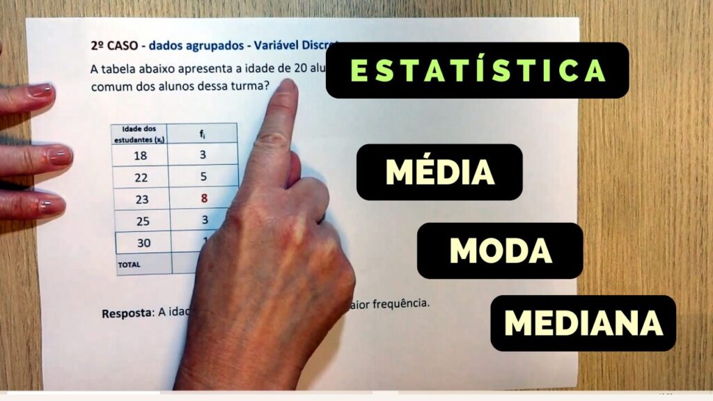 o que é moda e mediana