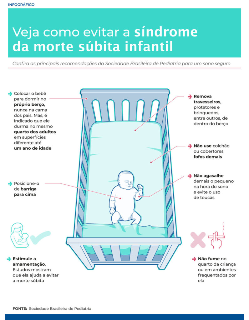 o que é morte súbita