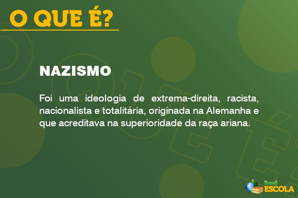 erros históricos do nazismo que não podemos esquecer