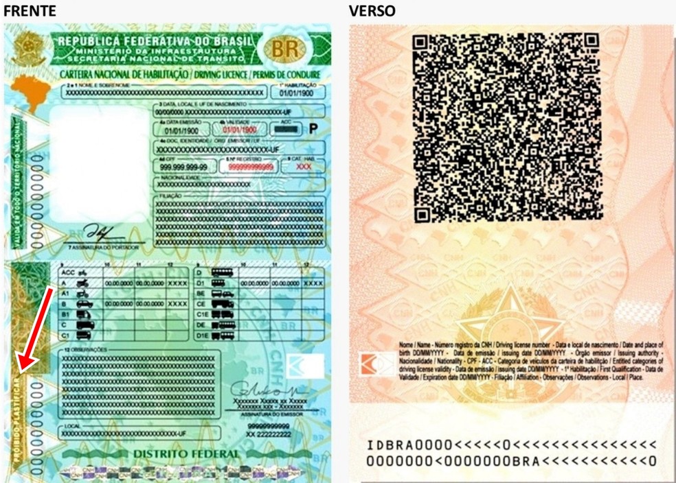 erros comuns ao procurar o código de segurança da cnh