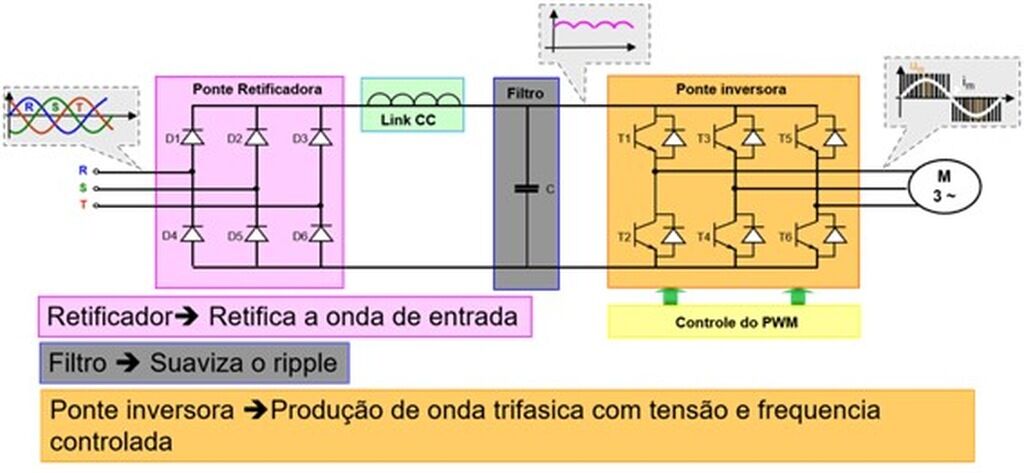 melhores sistemas de ponto eletrônico para empresas