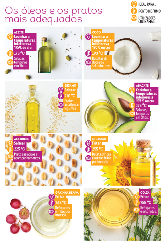 o que é oleo vegetal