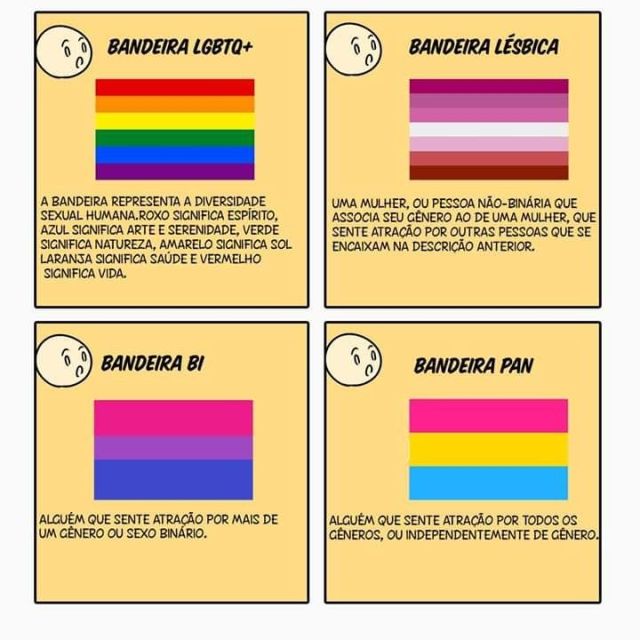 o que é pansexual