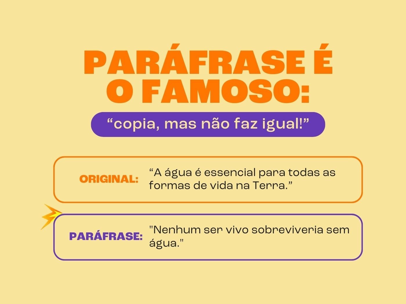 como parafrasear sem plagiar