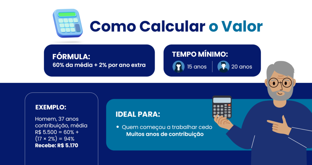 quem tem direito a pensão por morte inss