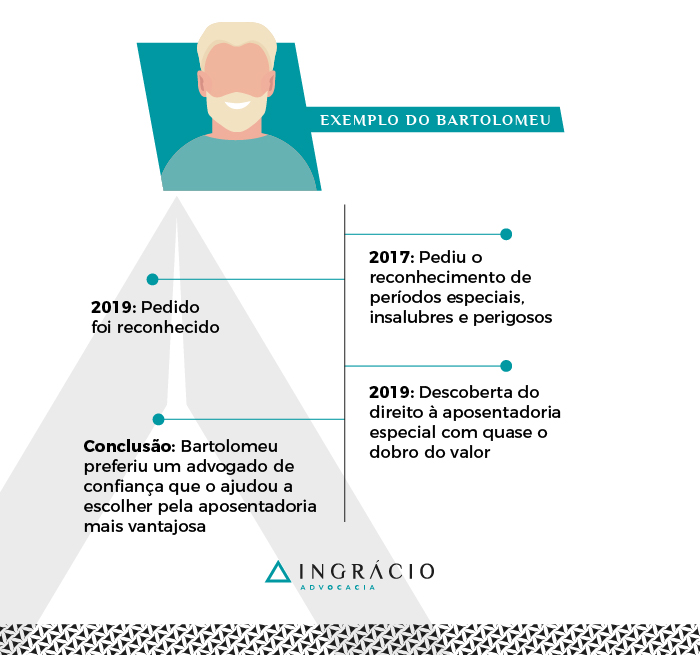 erros comuns ao solicitar pensão por morte