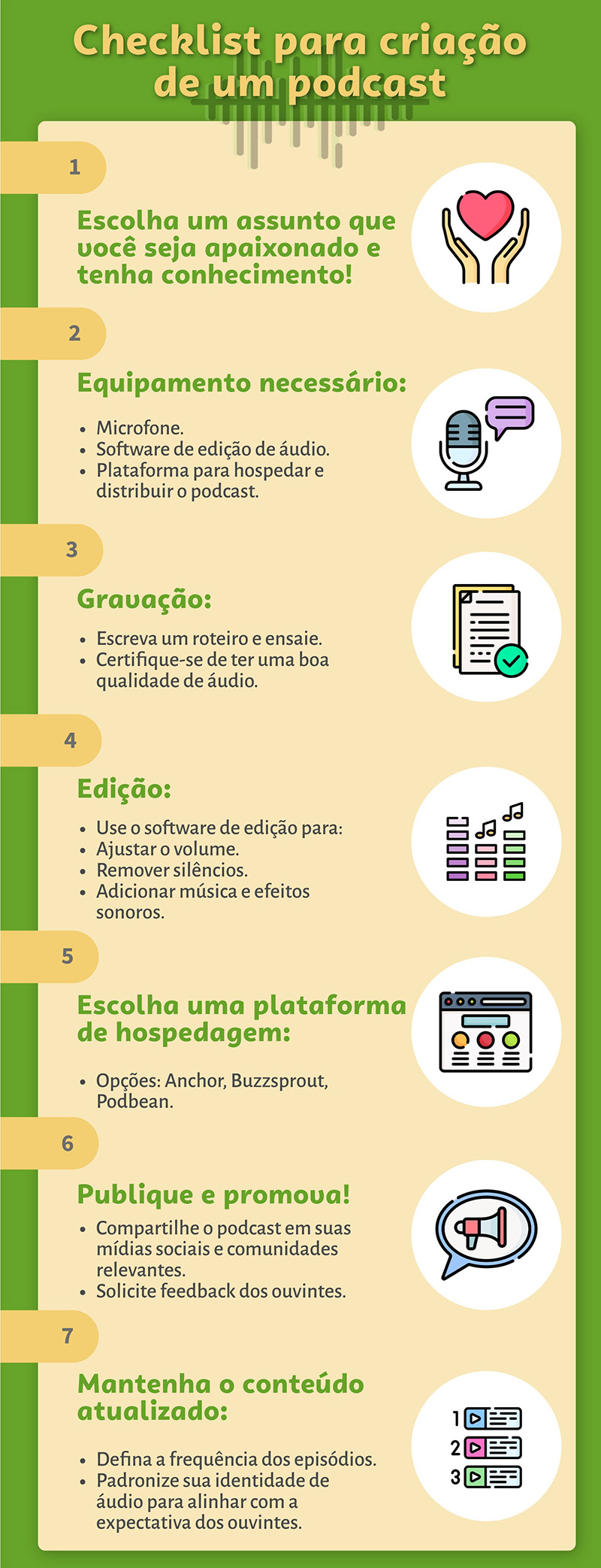 erros comuns ao começar um podcast