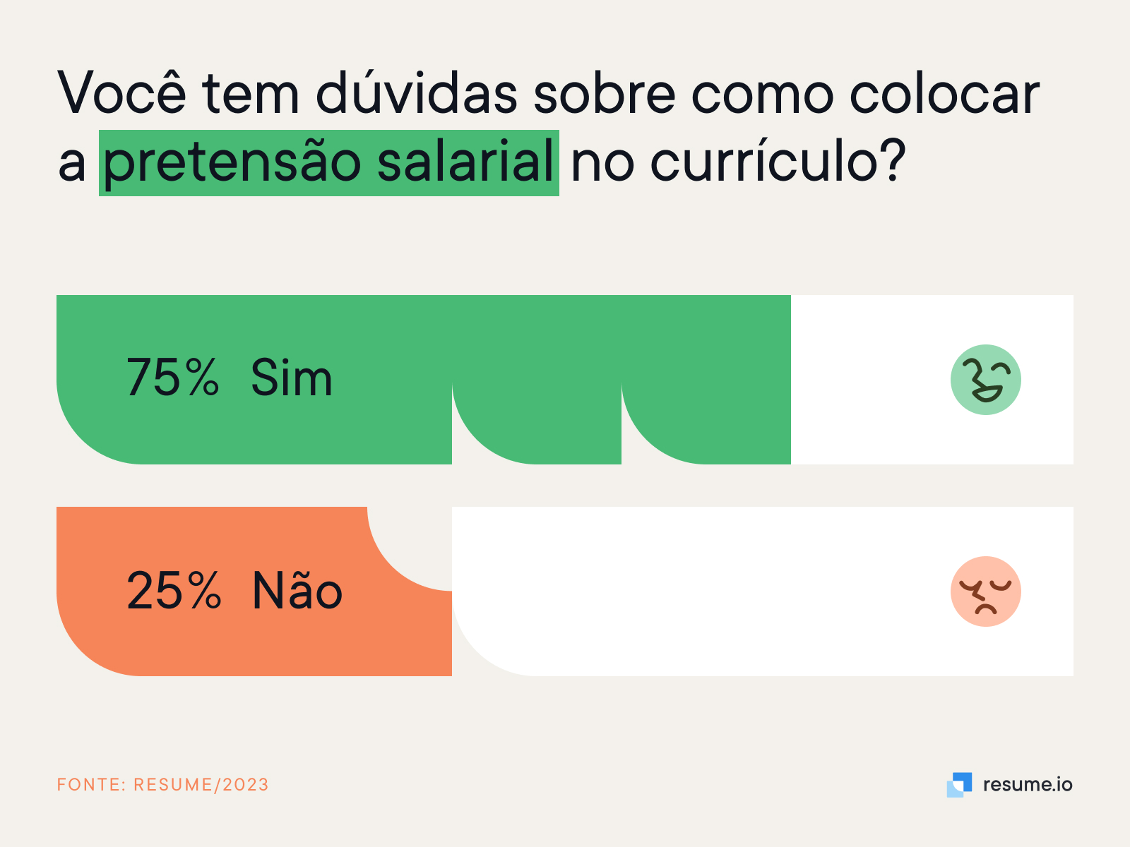 como calcular pretensão salarial