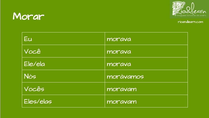 pretérito imperfeito conjugação