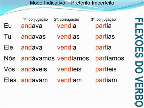 verbo no pretérito imperfeito