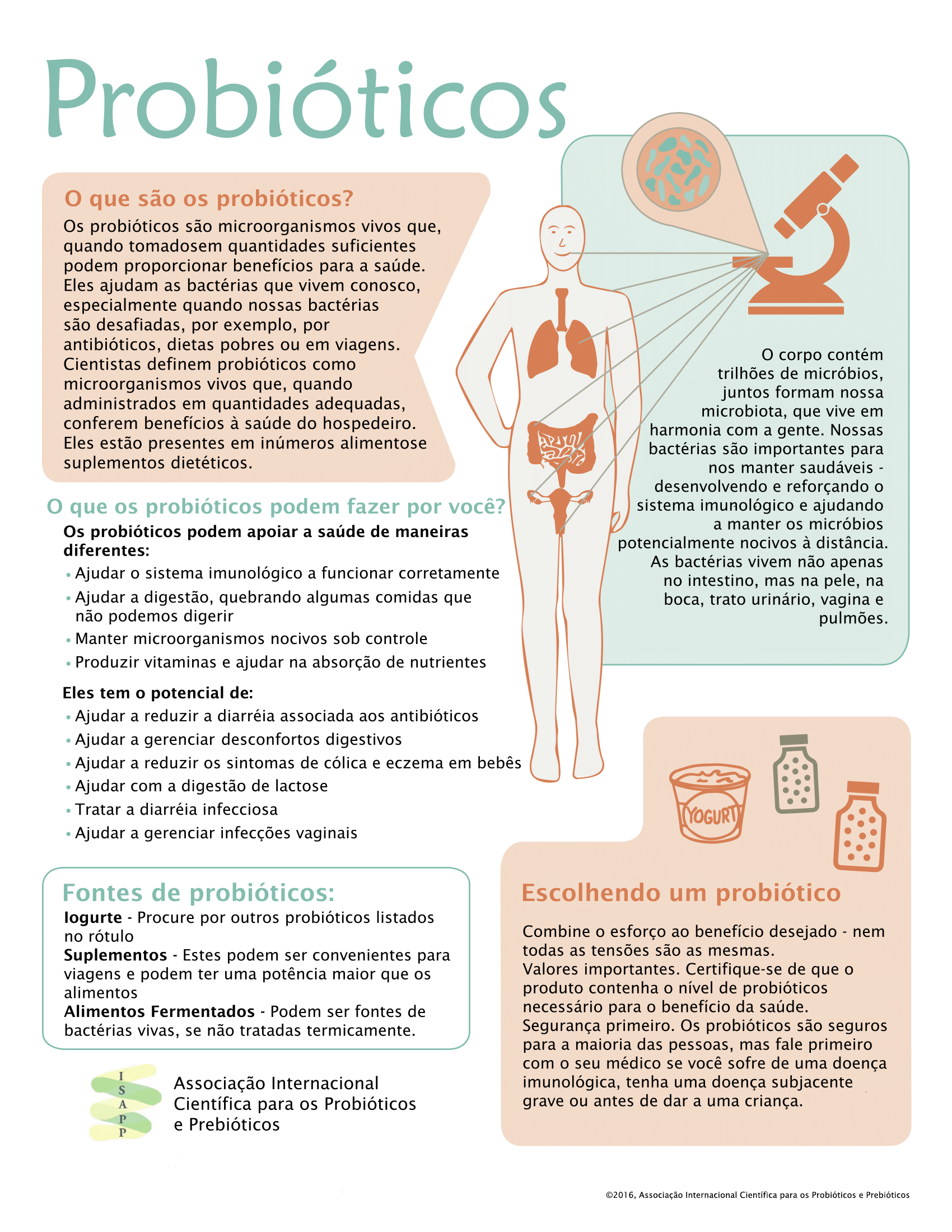 o que são probióticos