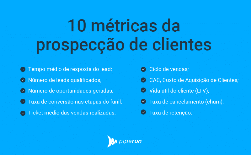 erros comuns na prospecção de clientes