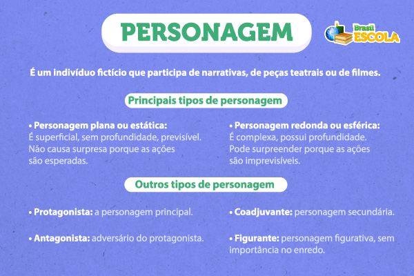 exemplos de protagonistas inesquecíveis no cinema