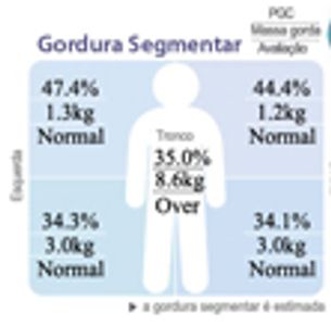 o que é proteína c reativa alta e o que fazer