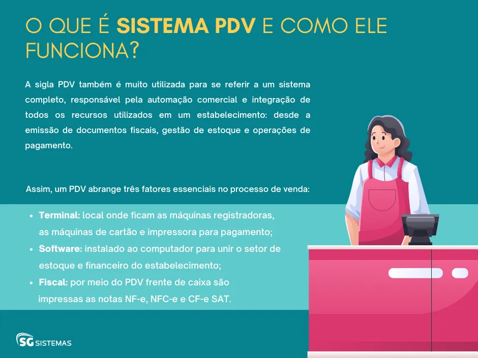 o que significa pvd