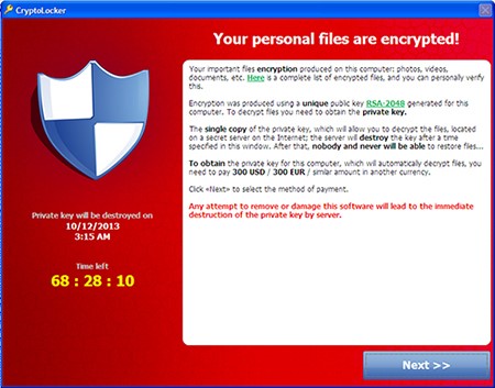 custo médio de um ataque de ransomware
