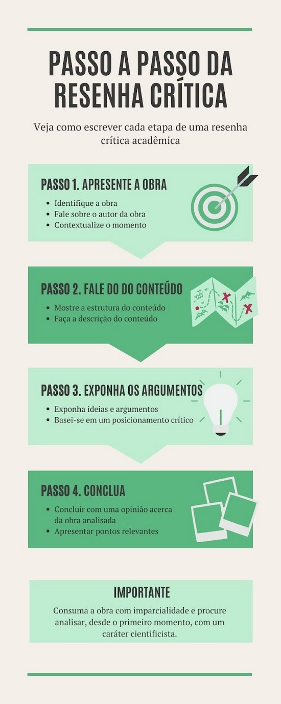 erros comuns ao escrever resenha crítica