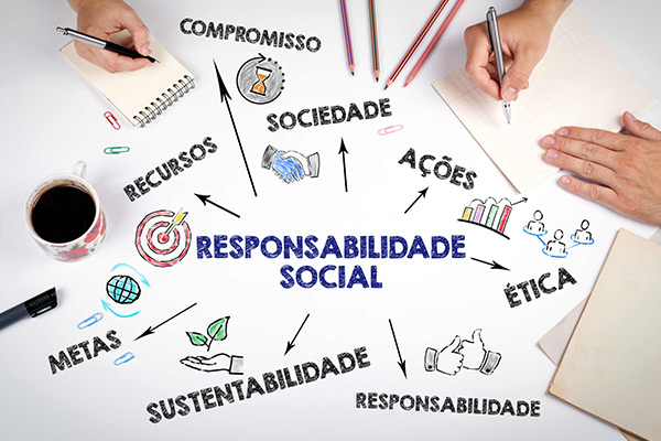 o que significa responsabilidade social