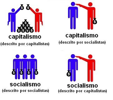 o que é ser comunista