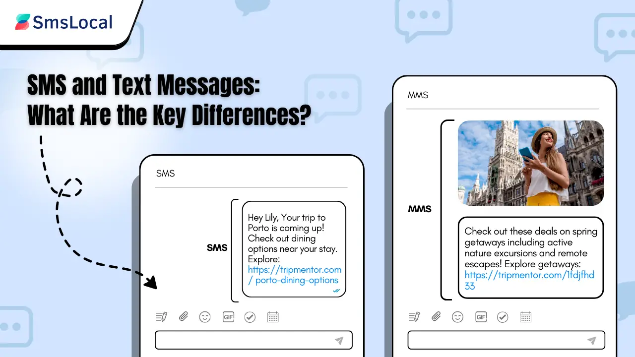 tipos de mensagens de texto e suas diferenças