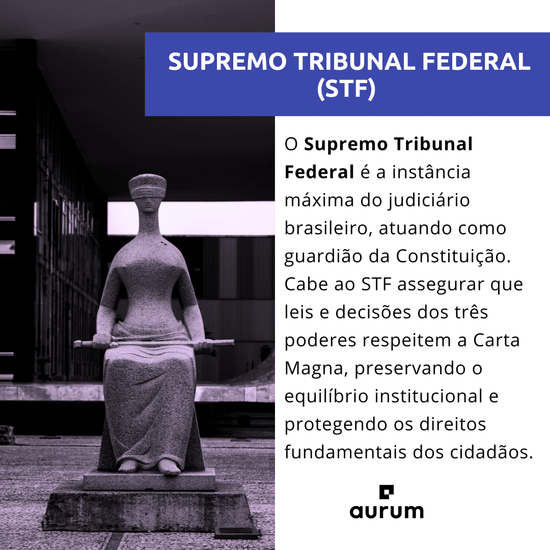 o que faz o stf e qual sua importância