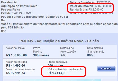tipos de subsidio do governo