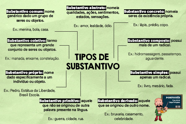 o que é substantivo