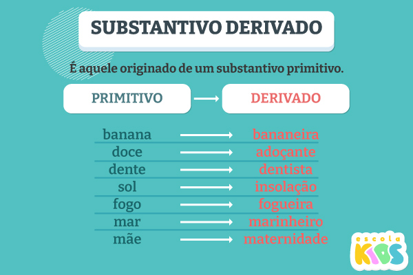 substantivo primitivo