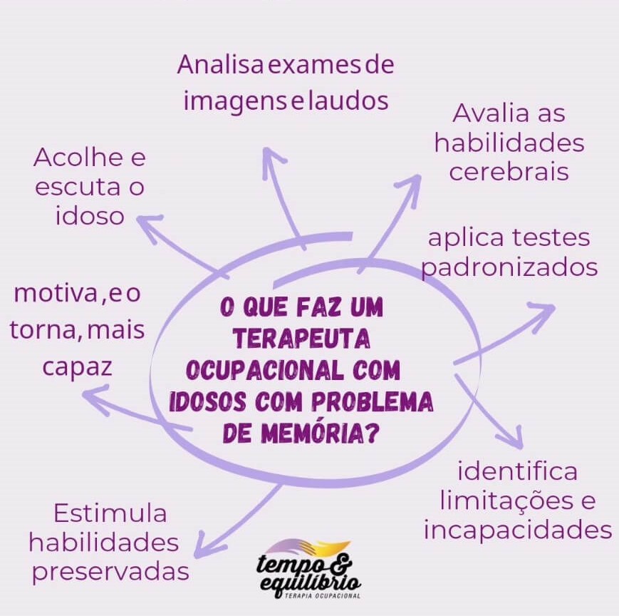 o que faz um terapeuta ocupacional