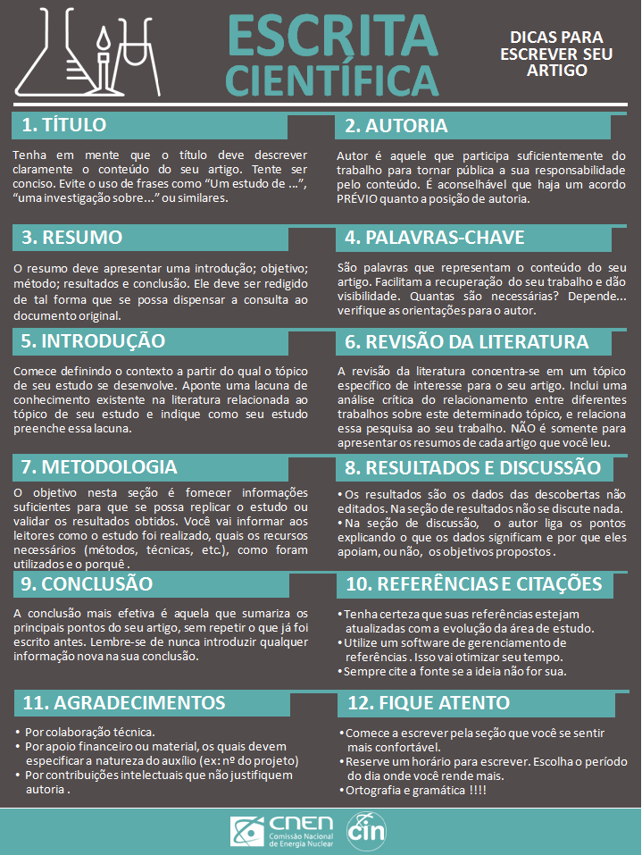 erros comuns ao escrever um artigo científico