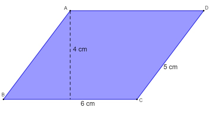 o que é um paralelogramo
