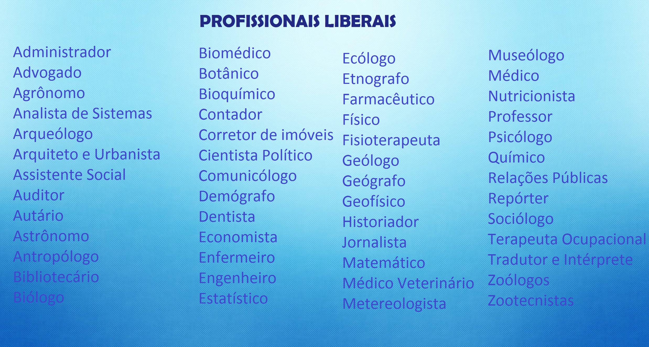 lista profissões liberais mais bem pagas