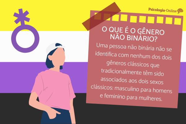 identidade de gênero binária