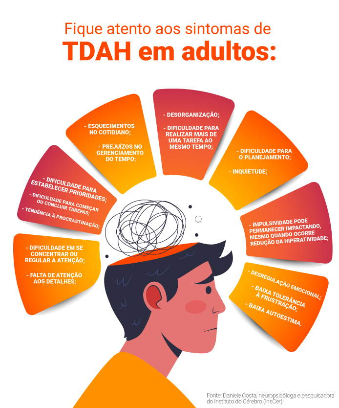 o que é uma pessoa hiperativa